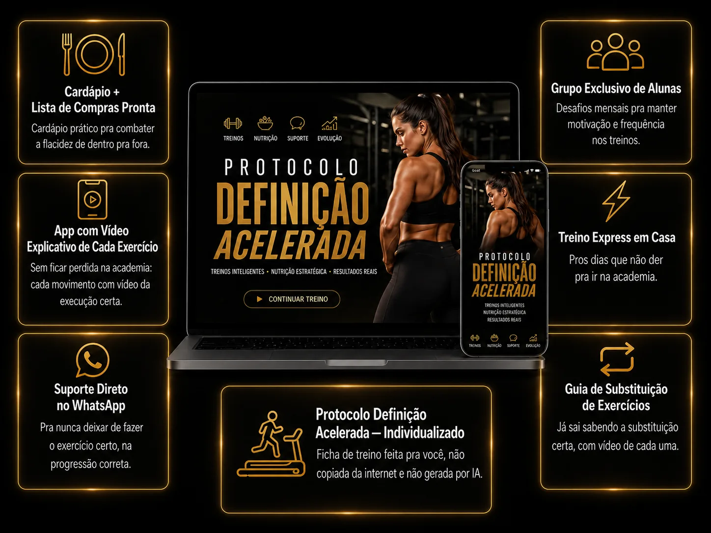 Mockup Protocolo Definição Acelerada